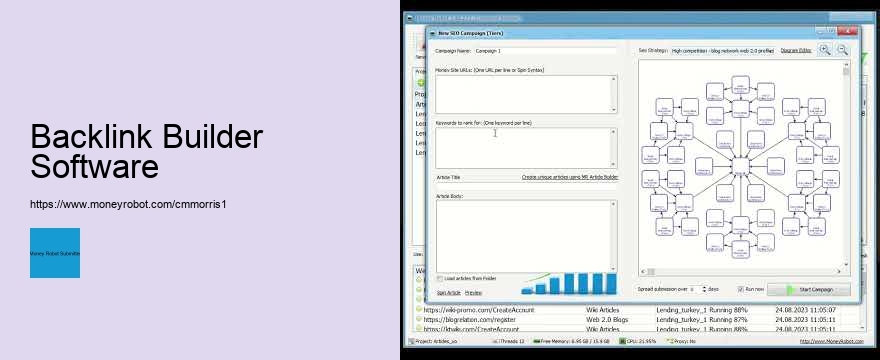 Getting Started with Money Robot Submitter: A Beginner's Guide