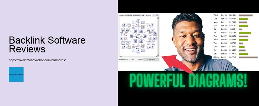 Unveiling the Powerful Features of Money Robot Submitter