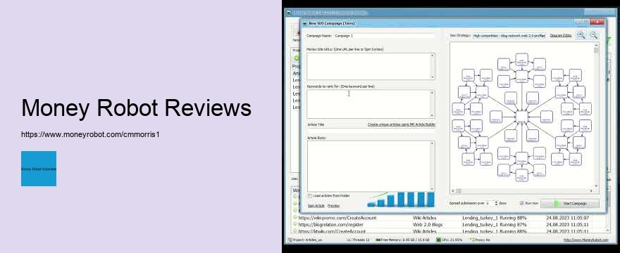 Support and Updates for Money Robot Submitter: What You Need to Know
