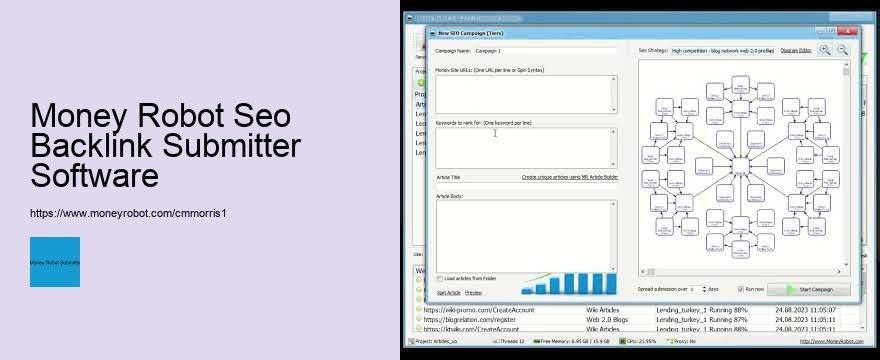 Ready to Boost Your SEO? Try Money Robot Submitter Today!