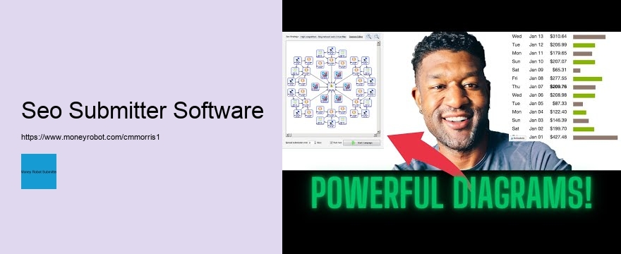 How Money Robot Submitter Stands Out from Other SEO Tools