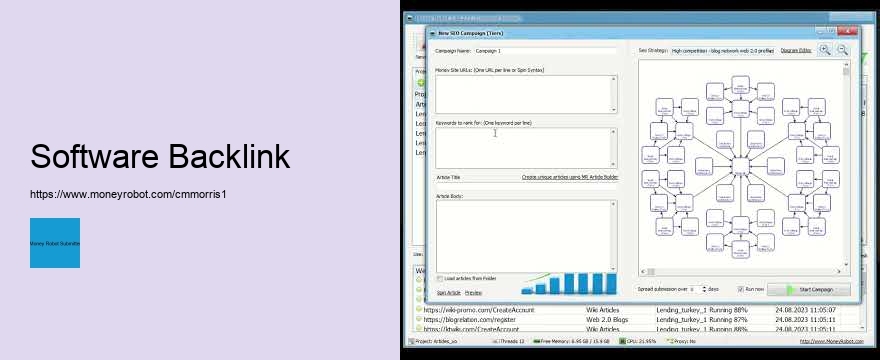 Maximizing Success with Money Robot Submitter: Tips and Tricks